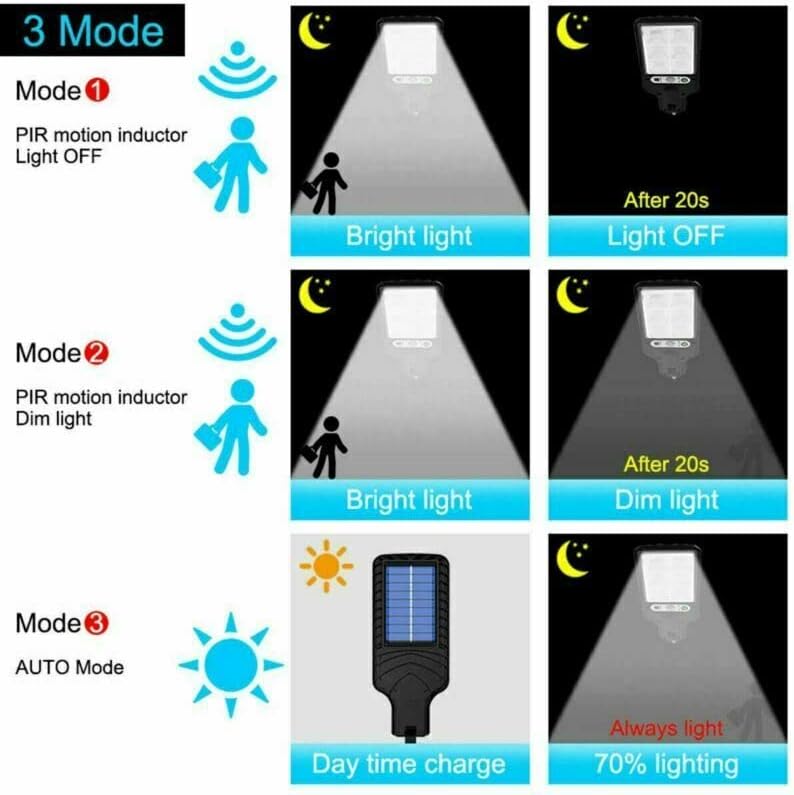 Set di 3 Luci LED Solari per Esterni