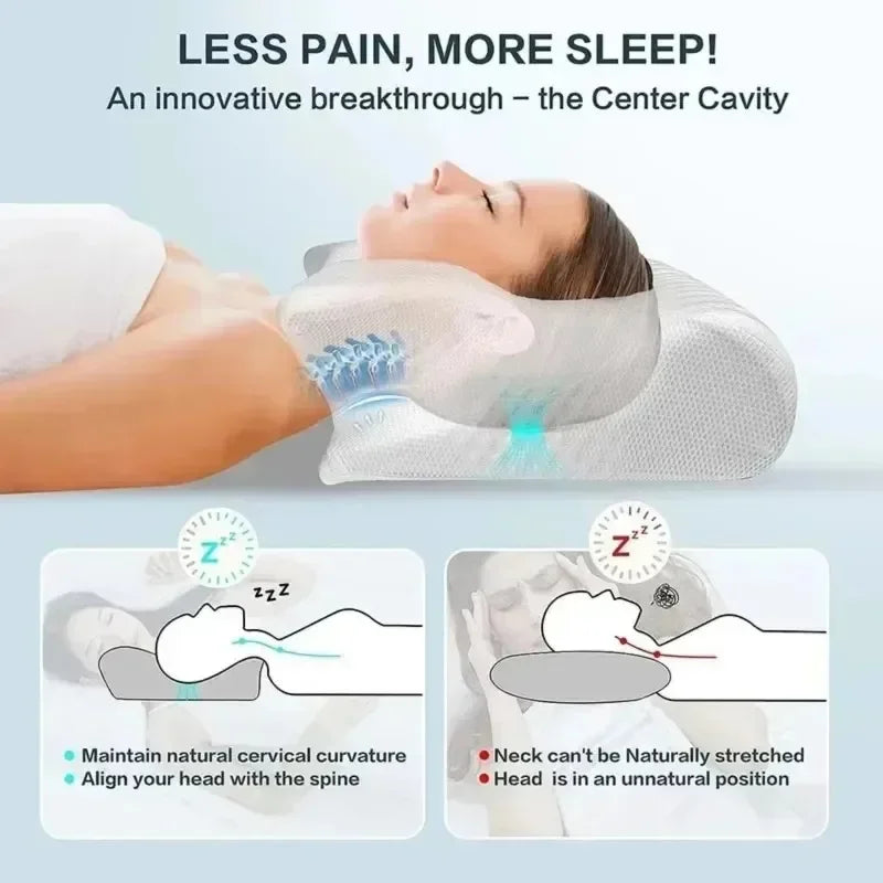 Cuscino Cervicale Ortopedico Ergonomico in Memory Foam a Forma di Farfalla