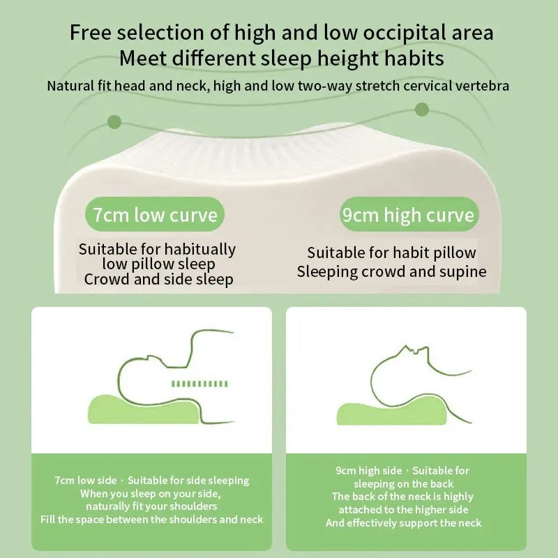 Cuscino Cervicale Ortopedico in Lattice Naturale con Memory Foam - Comfort e Supporto Ideale