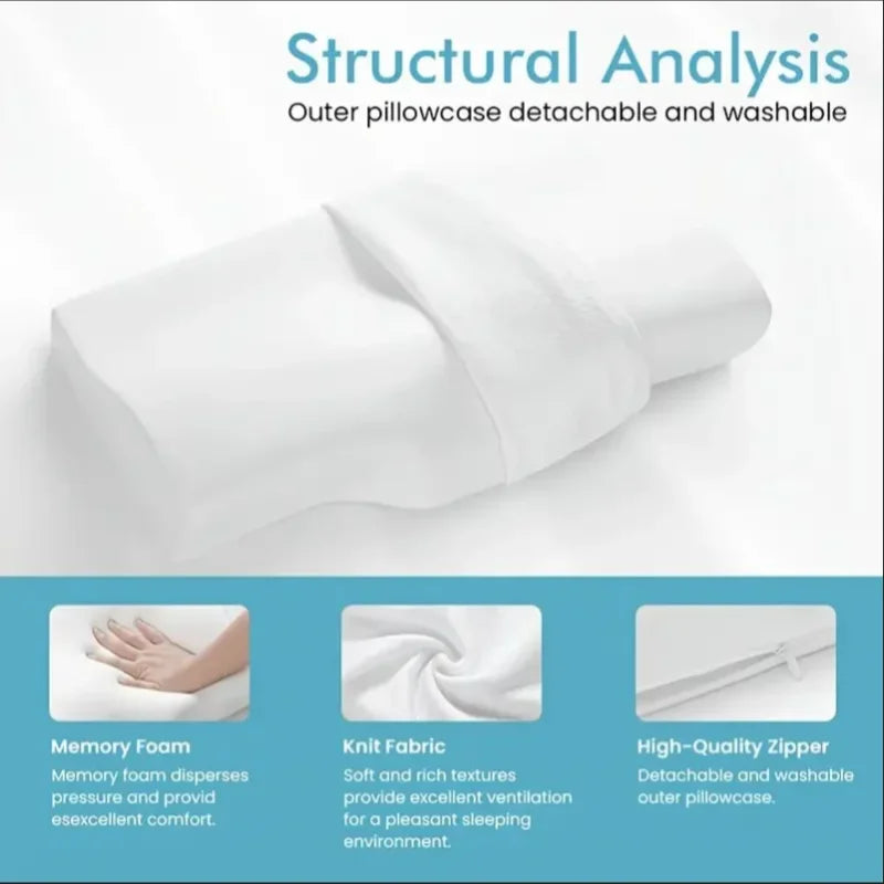 Cuscino Ortopedico in Memory Foam Ergonomico per Cervicale - Supporto Collo e Sonno Ideale