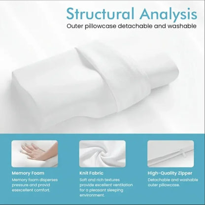 Cuscino Ortopedico in Memory Foam Ergonomico per Cervicale - Supporto Collo e Sonno Ideale