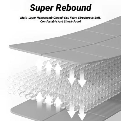 Tappetino Yoga Pieghevole Antiscivolo in TPE per Fitness e Pilates