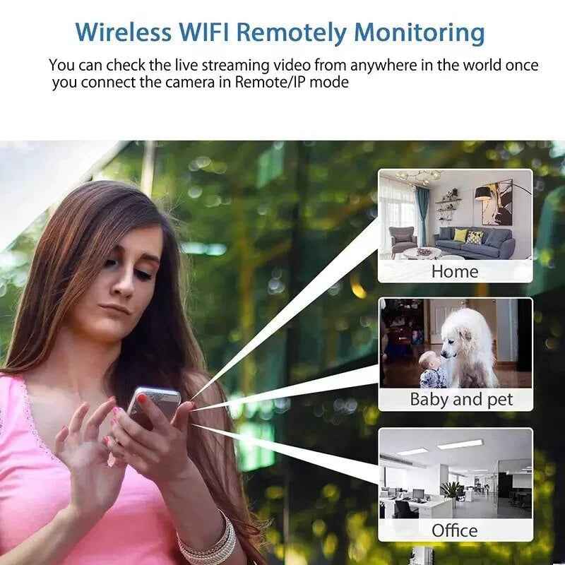 Telecamera di Sorveglianza Wi-Fi Compatta con Visione Notturna Ð Sicurezza Efficace per Casa e Ufficio 1