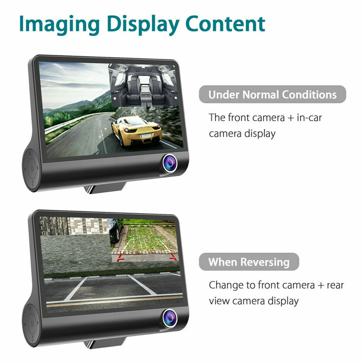 Dash Cam Auto HD 1080P con Doppio Obiettivo e Sensore G